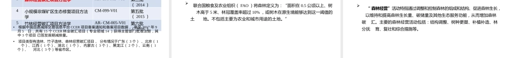 碳中和背景下的森林碳汇基本知识（可编辑版）