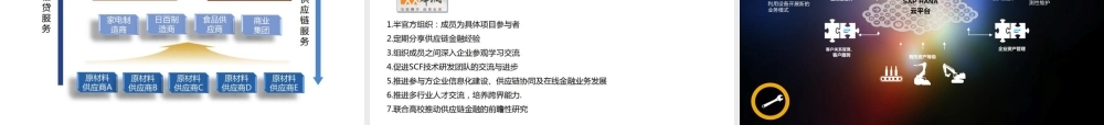 中国电力行业工业4.0解决方案1.0版（PPT）