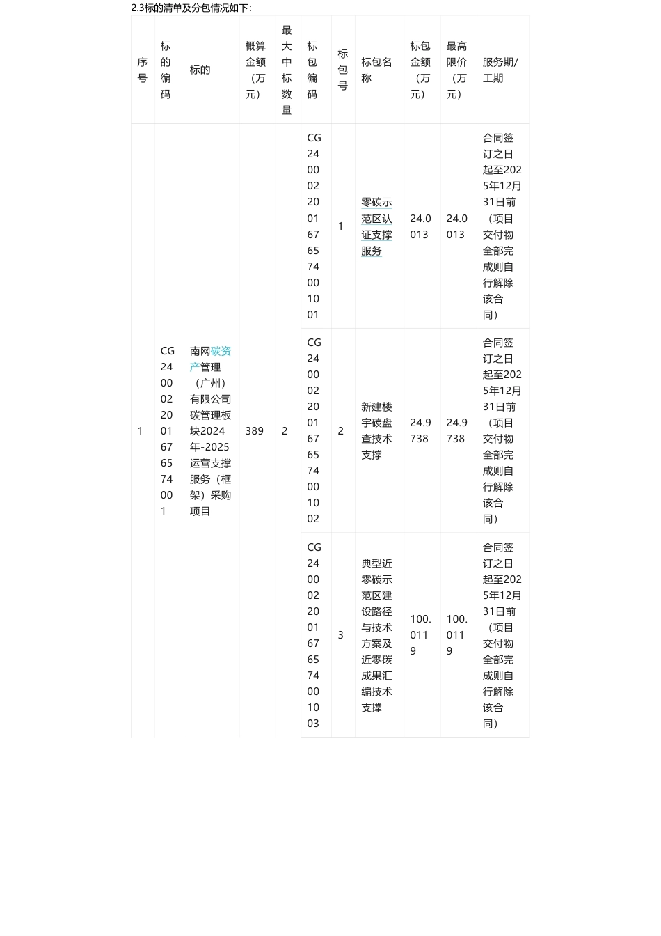 【招标】碳服务389万-南网碳资产管理（广州）有限公司碳管理板块2024年-2025运营支撑服务（框架）采购项目招标公告_第3页