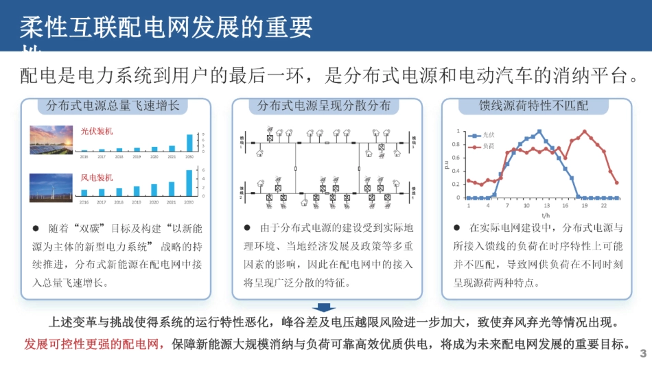 柔性互联配电网形态及规划技术--天津大学 刘洪_第3页