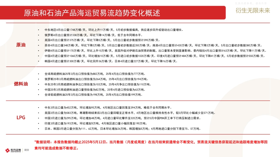 东证期货：原油和石油产品海运贸易流跟踪_第2页