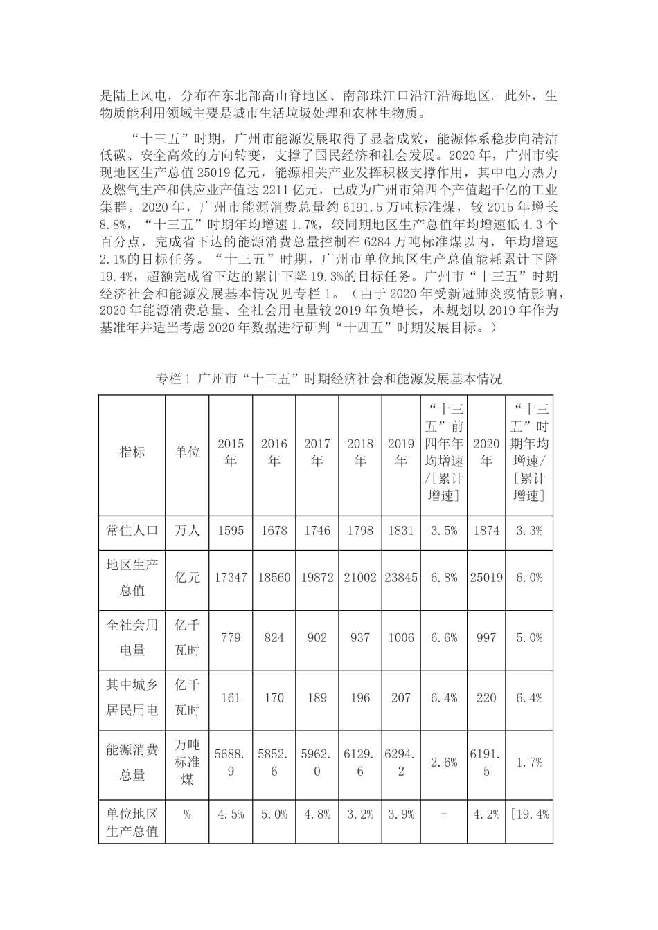 【政策】广州市能源发展“十四五”规划_第3页