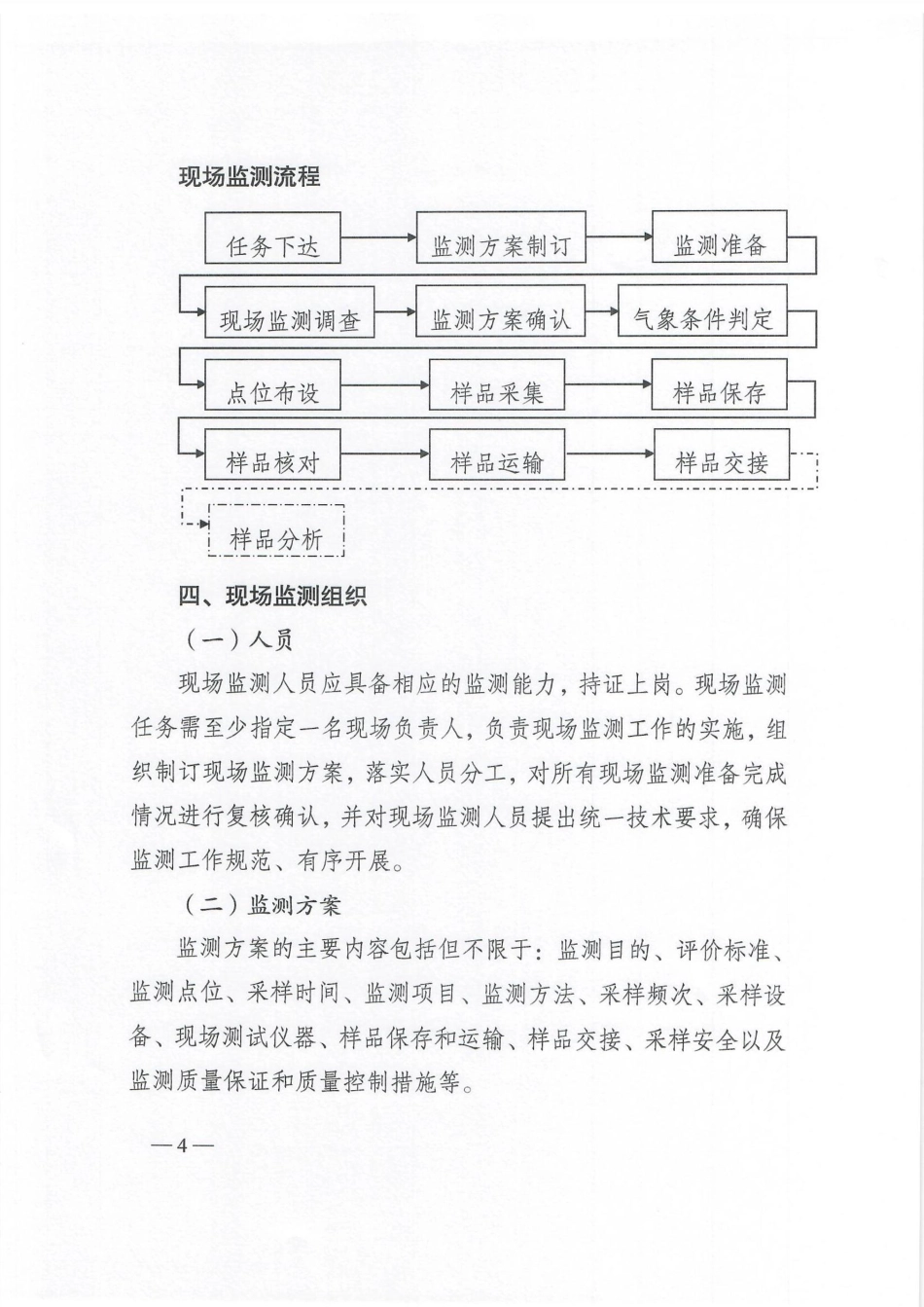 【政策】江苏省大气污染物无组织排放监测规范化操作指南（试行）_第2页
