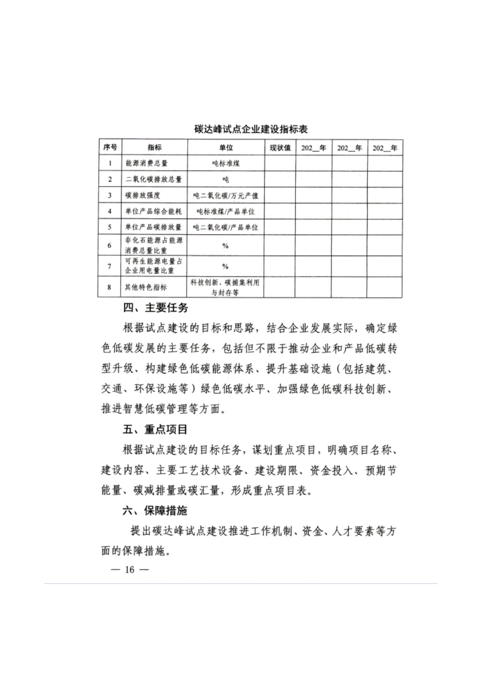 【政策】河南省碳达峰试点企业创建实施方案编制指南_第2页