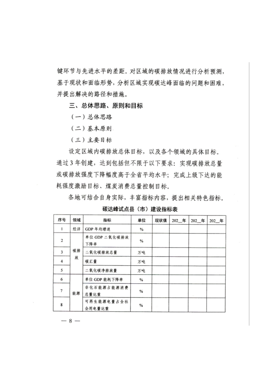 【政策】河南省碳达峰试点县（市）创建实施方案编制指南_第2页