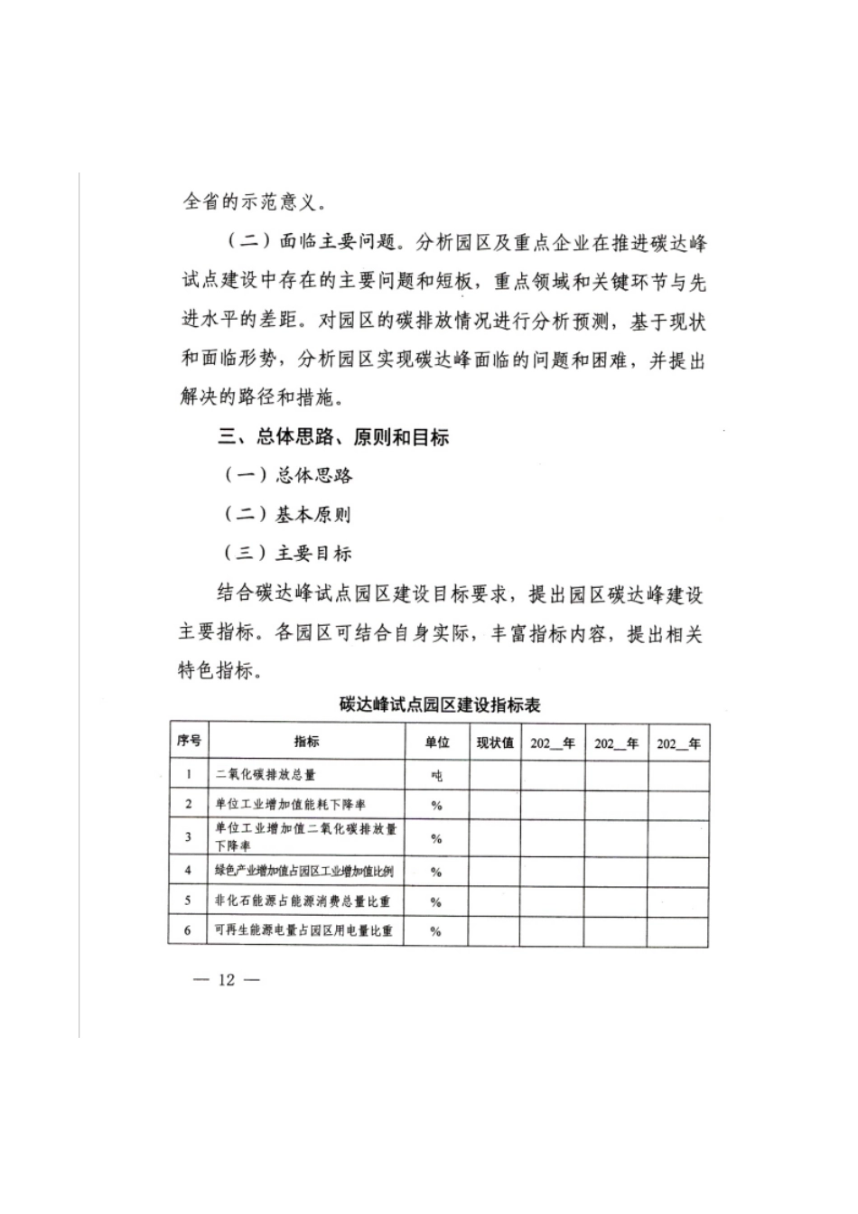 【政策】河南省碳达峰试点园区创建实施方案编制指南_第2页
