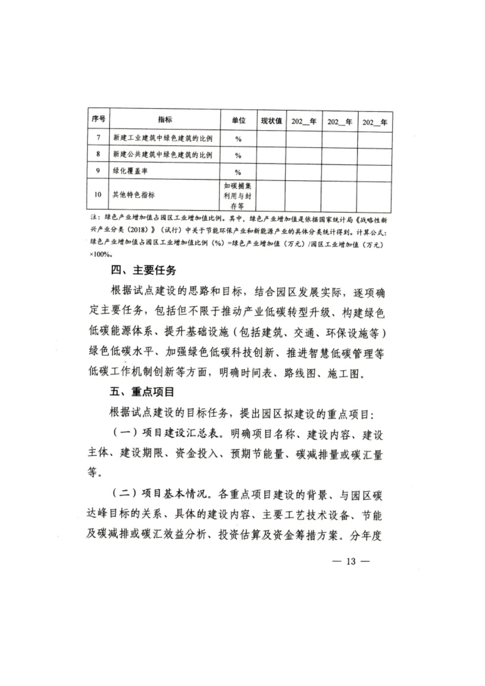 【政策】河南省碳达峰试点园区创建实施方案编制指南_第3页