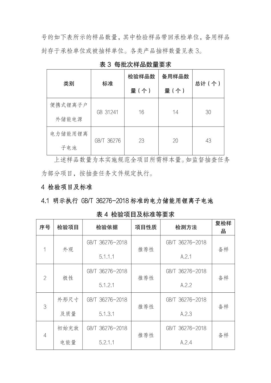 【政策】深圳市市场监督管理局锂离子储能电池产品质量监督抽查实施规范（编号：CCGF-SZ-100-2022）_第2页