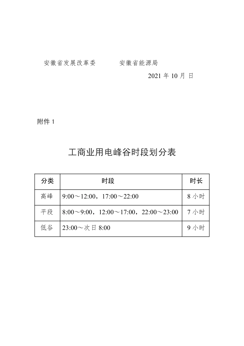安徽关于工商业用户试行季节性尖峰电价和需求响应补偿电价的通知_第3页
