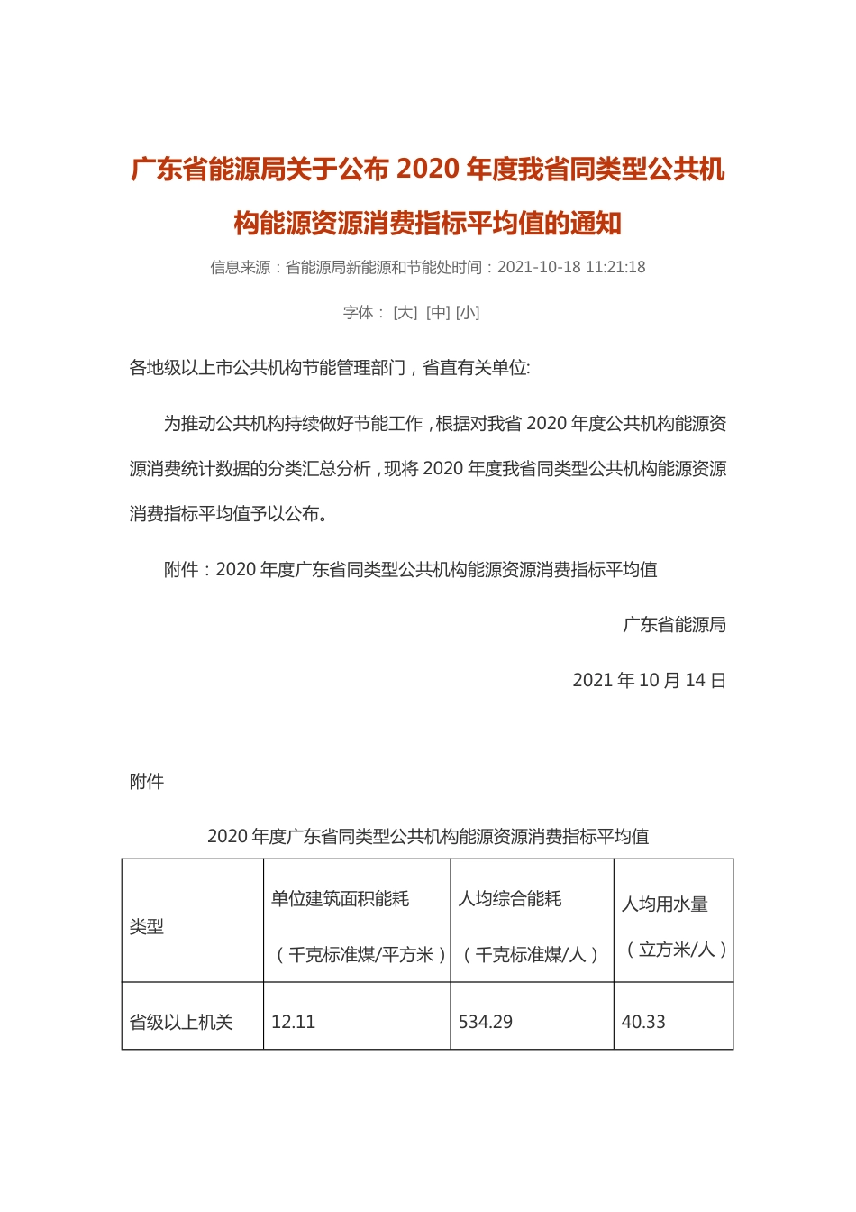 广东省能源局关于公布2020年度我省同类型公共机构能源资源消费指标平均值的通知_第1页