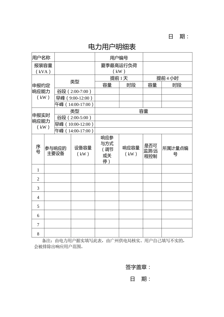 广州市虚拟电厂申请模板_第2页