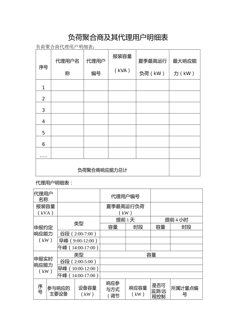 广州市虚拟电厂申请模板_第3页