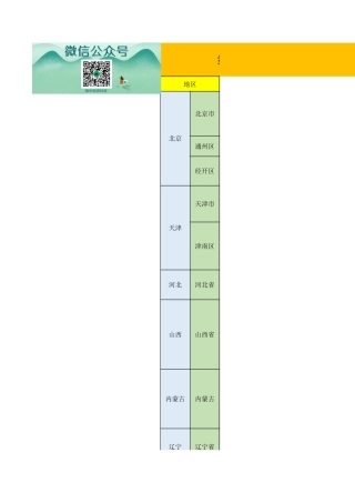 绿色工厂、绿色园区补贴政策汇总！(1)