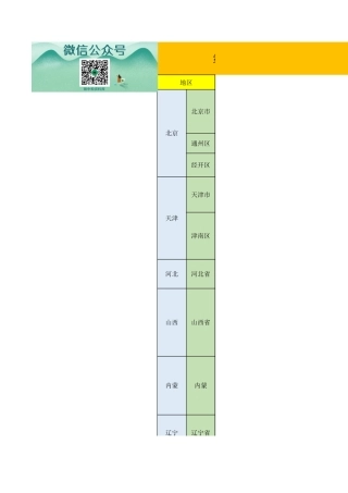 绿色工厂、绿色园区补贴政策汇总！