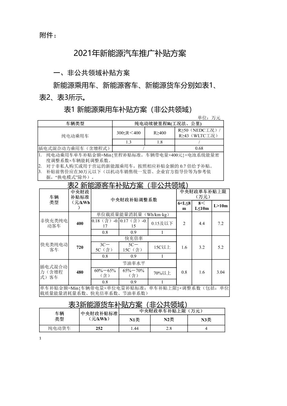 财政部-关于进一步完善新能源汽车推广应用财政补贴政策的通知_第2页