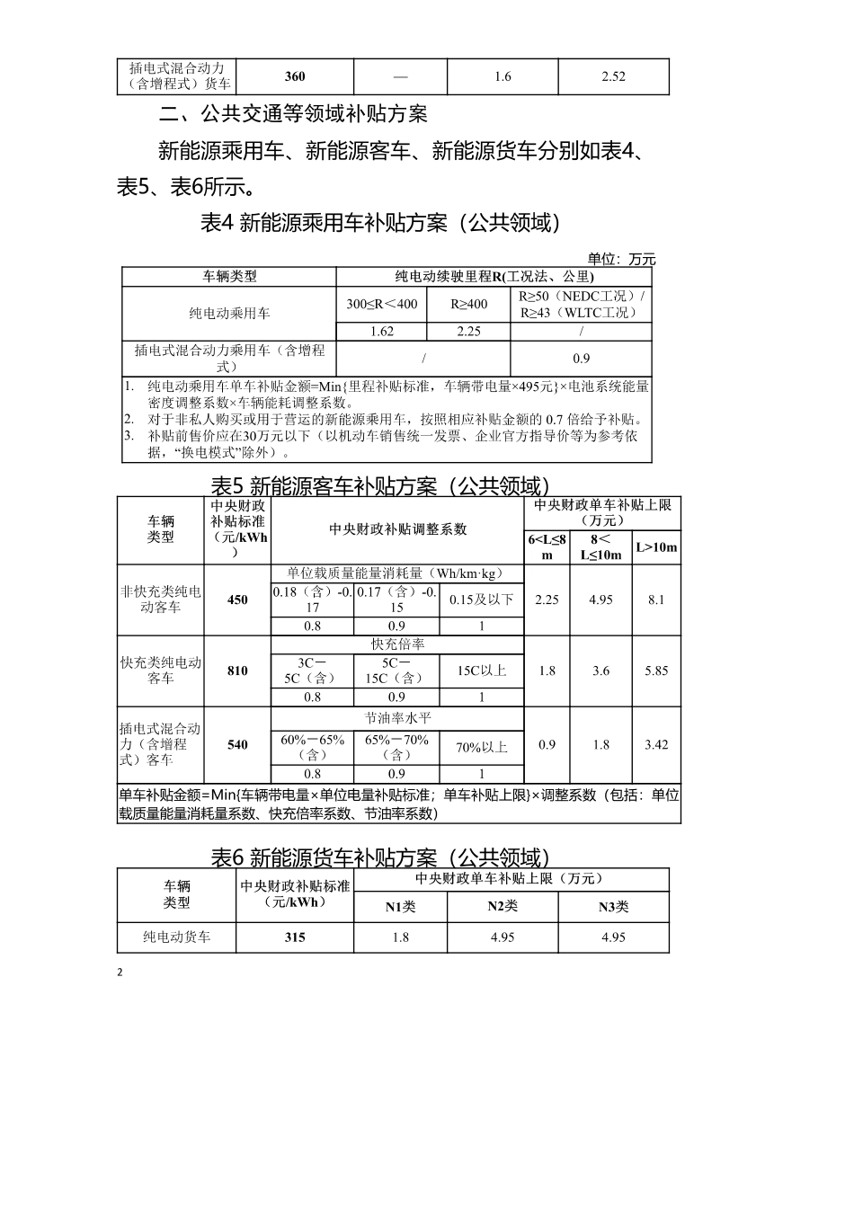 财政部-关于进一步完善新能源汽车推广应用财政补贴政策的通知_第3页