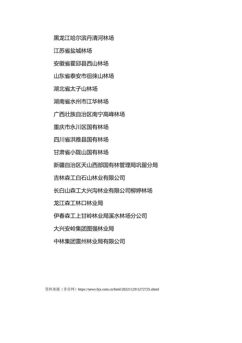 政策】2022年度林业碳汇试点市(县)和国有林场森林碳汇试点名单_第2页
