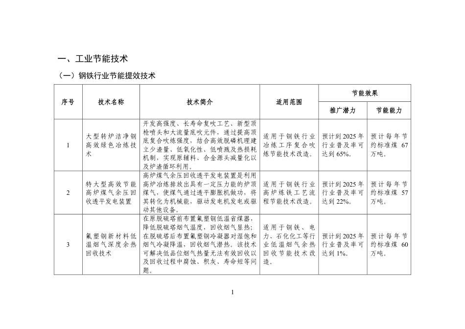 政策】国家工业和信息化领域节能技术装备推荐目录（2022年版）_第3页