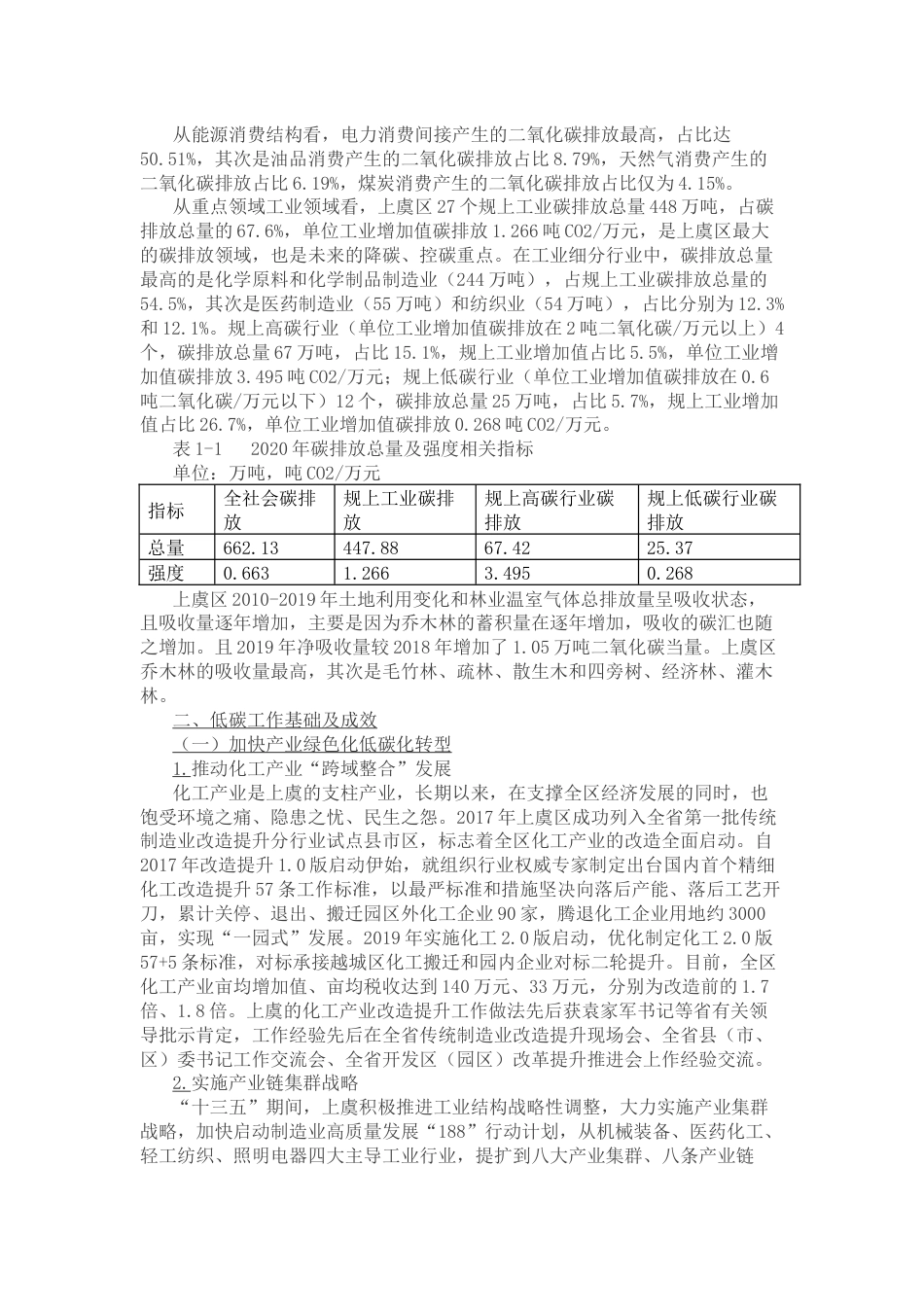 政策】绍兴市上虞区低碳试点县建设实施方案_第2页