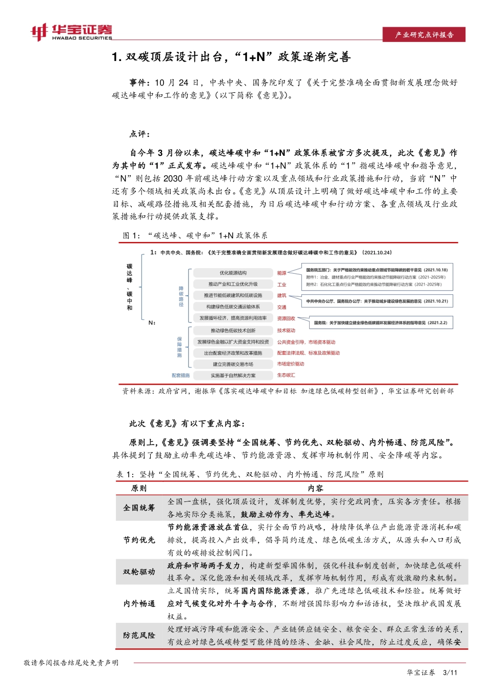 政策解读：双碳目标顶层设计出台，“1+N”政策体系逐渐完善_第3页