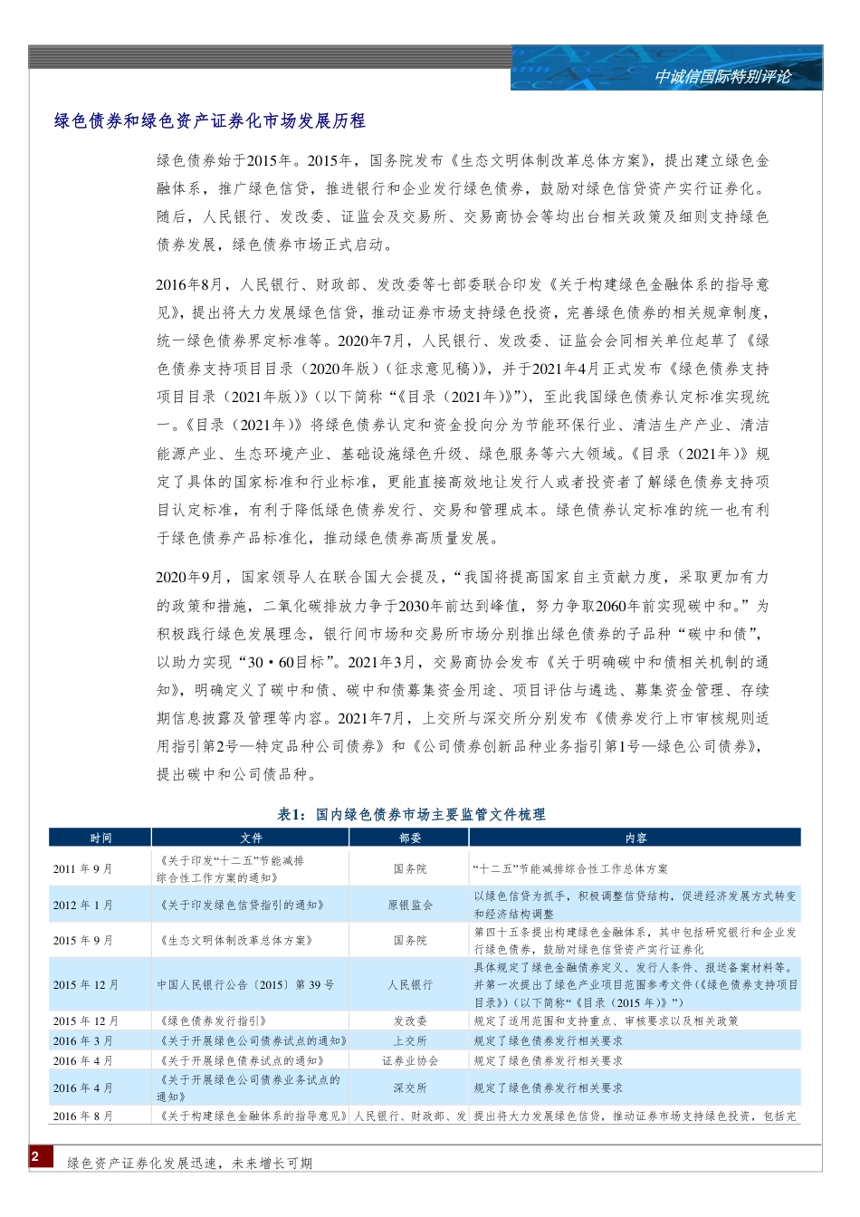 绿色资产证券化发展迅速，未来增长可期-中诚信国际_第2页
