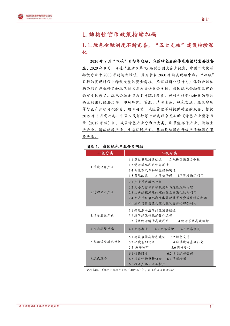 绿色金融跟踪报告之一：政策持续加码，绿色信贷放量可期_第3页