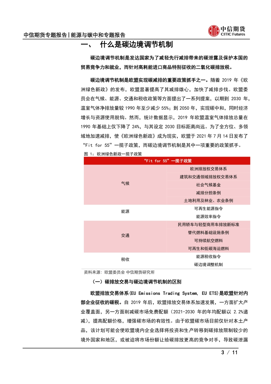 能源与碳中和专题报告：碳边境调节机制如何影响中国高耗能大宗商品出口？-中信期货_第3页