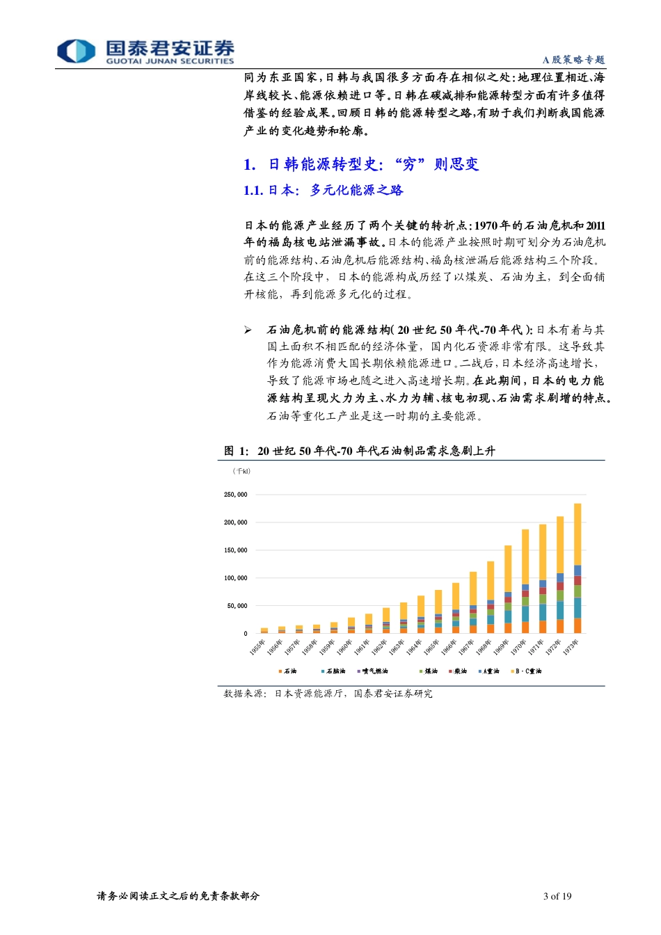 能源产业升级海外经验之日韩篇：道阻且长，行则将至-国泰君安_第3页