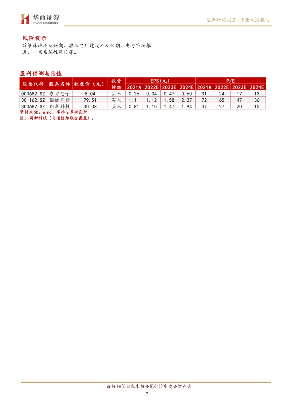 虚拟电厂这步棋走到哪里？-华西证券_第2页
