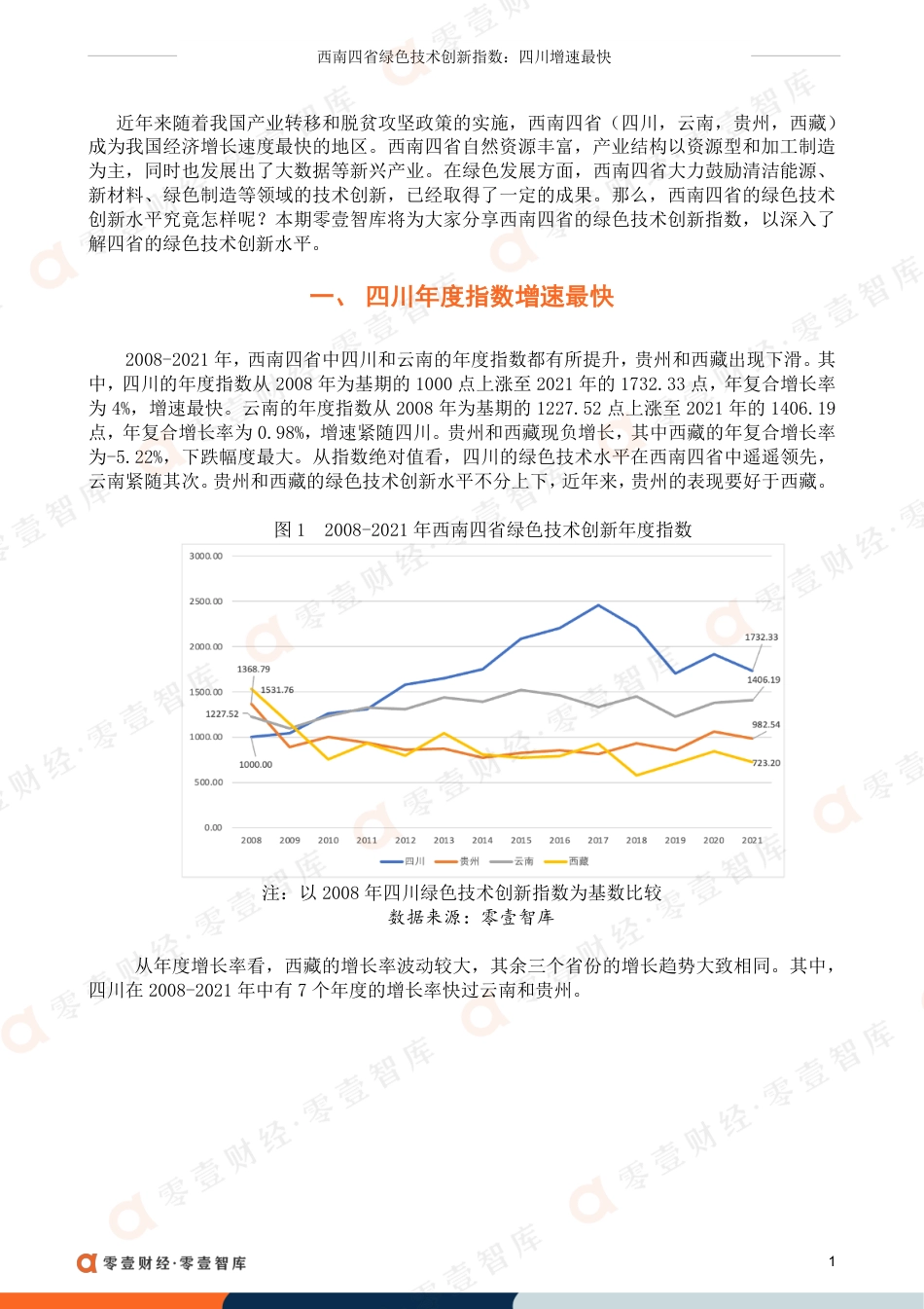 西南四省绿色技术创新指数-零壹智库_第2页