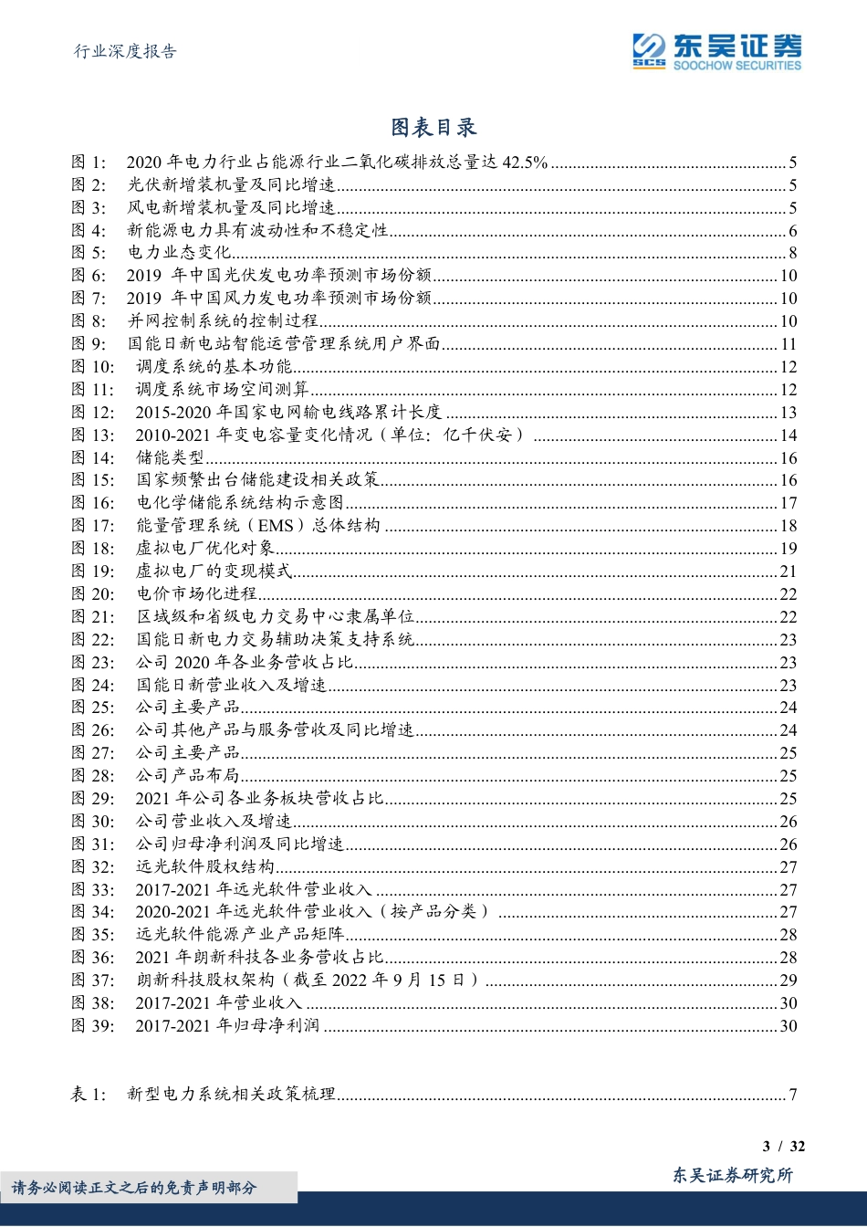 计算机行业深度报告：新能源发展势在必行，电力信息化大有可观-东吴证券_第3页