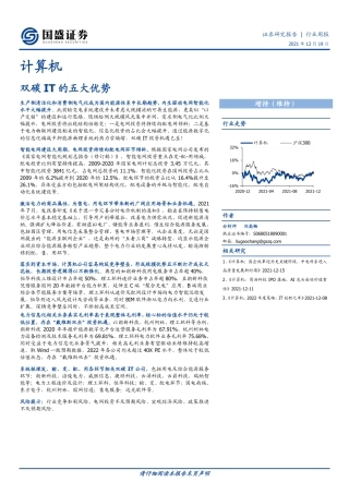 计算机：双碳IT的五大优势