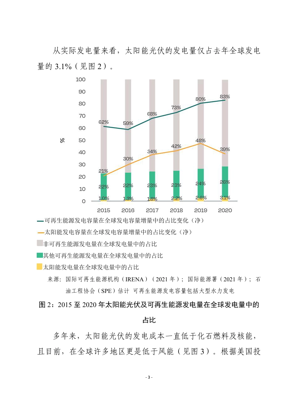 赛迪译丛：《2021至2025年全球太阳能光伏发电市场展望》_第3页