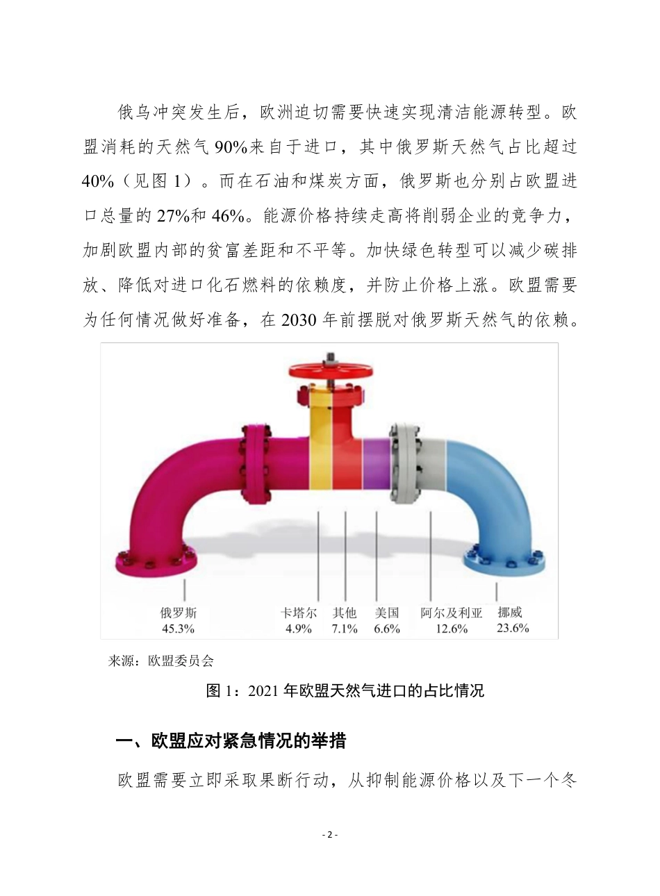 赛迪译丛：《欧盟可再生能源：欧盟实现经济、安全和可持续能源供应的联合行动》_第2页