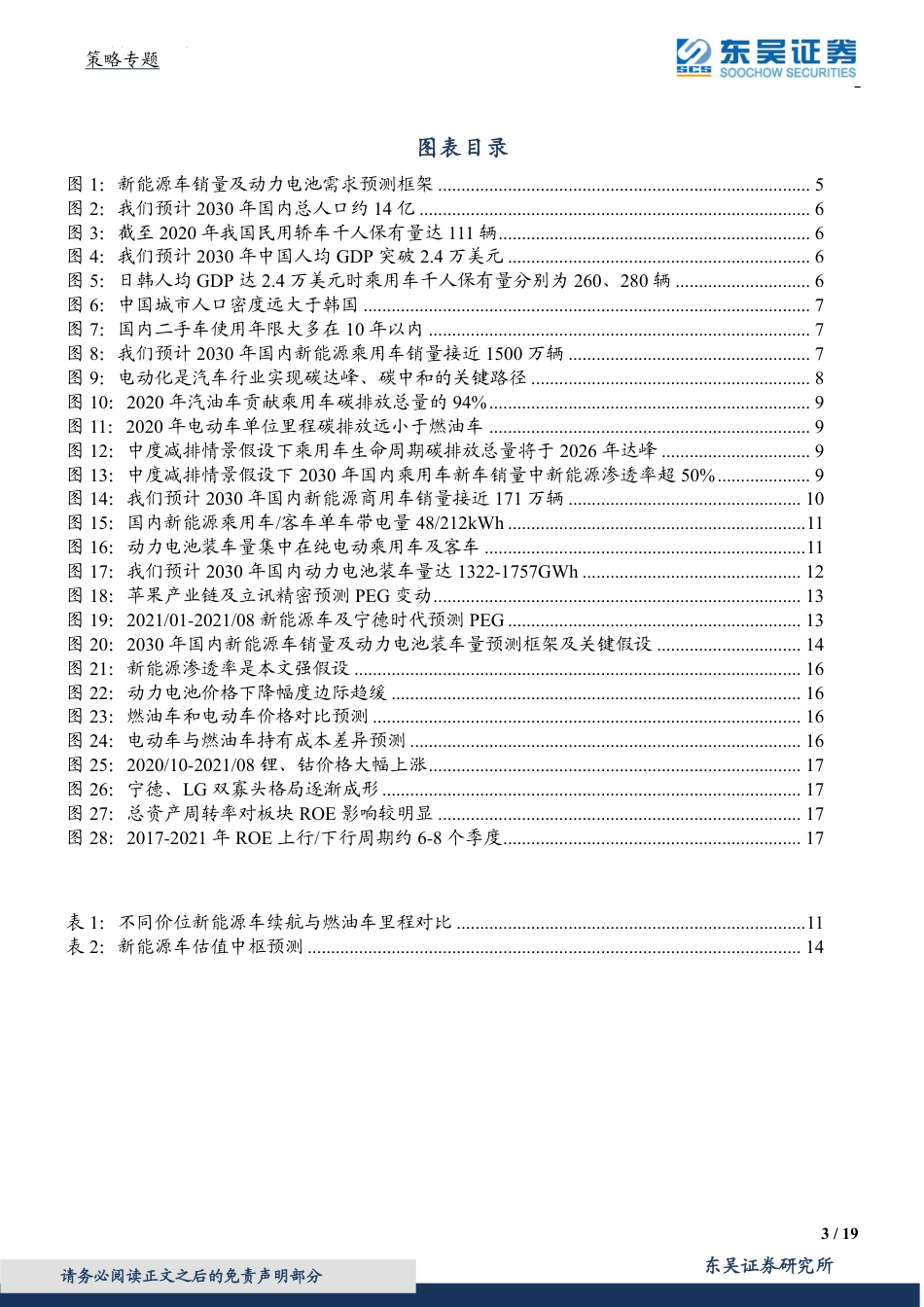 赛道的天空系列一：新能源车，十年十倍_第3页