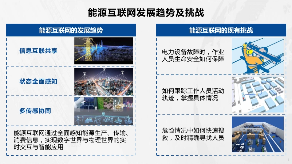 路兆铭：面向能源互联网的通信感知融合（2021）_第2页