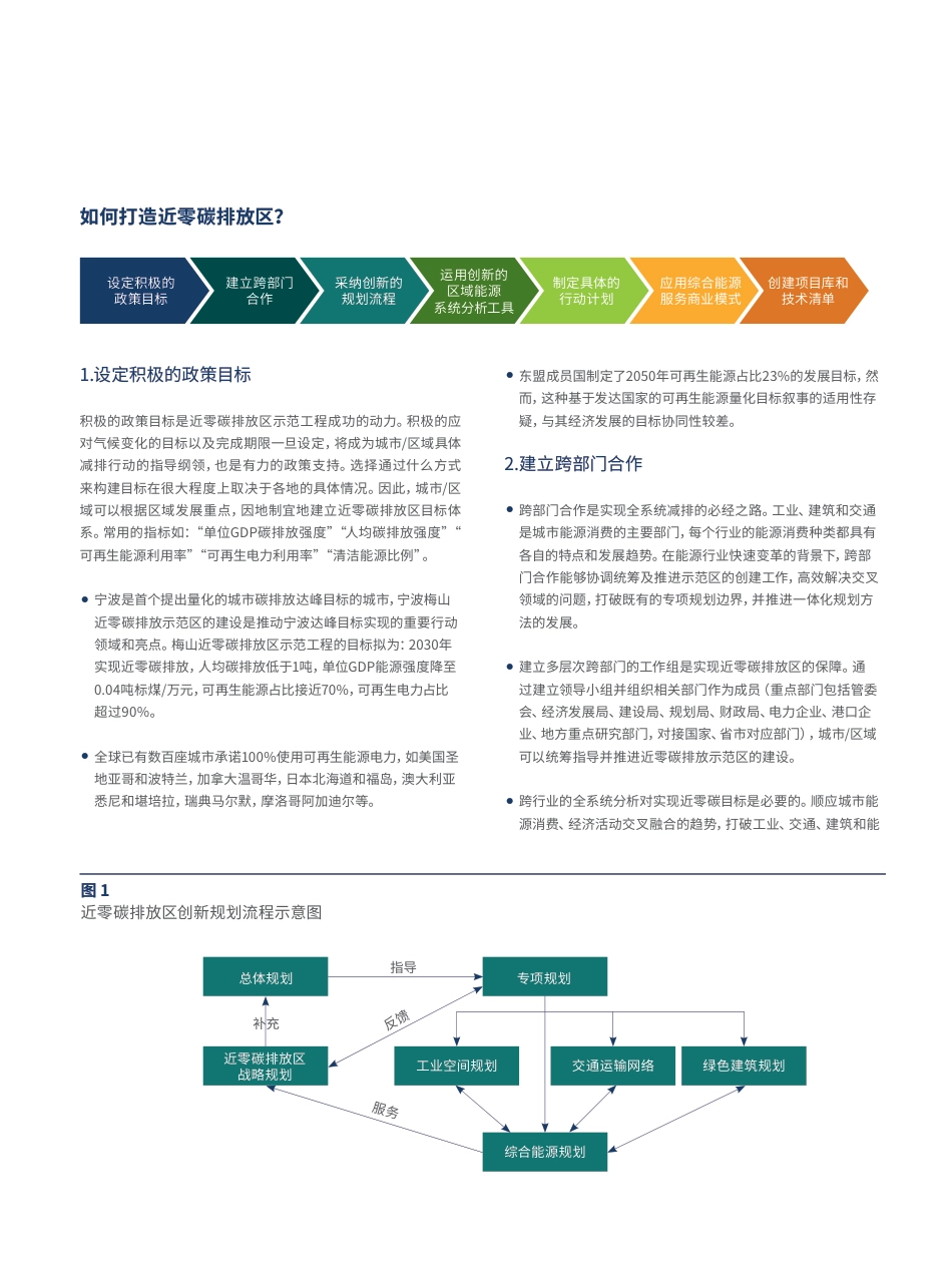 近零碳排放示范区政策路线图与案例分析研究报告_第3页