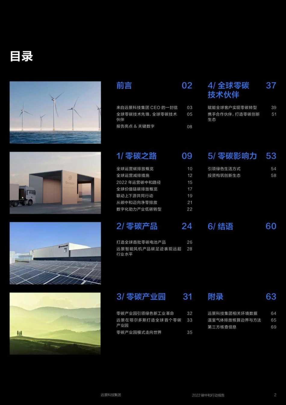 远景2022碳中和行动报告_第2页