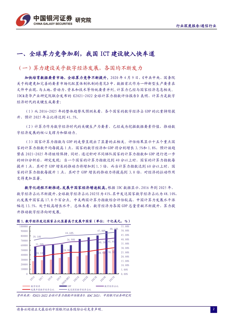 通信行业深度报告：ICT“双碳”新基建，IDC温控新机遇-银河证券_第3页
