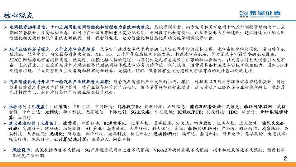 通信行业：双碳与元宇宙，能源革命与信息革命的一体两面_第2页