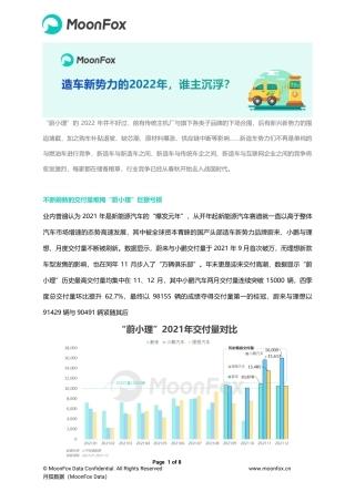 造车新势力的2022年，谁主沉浮？-月狐研究院