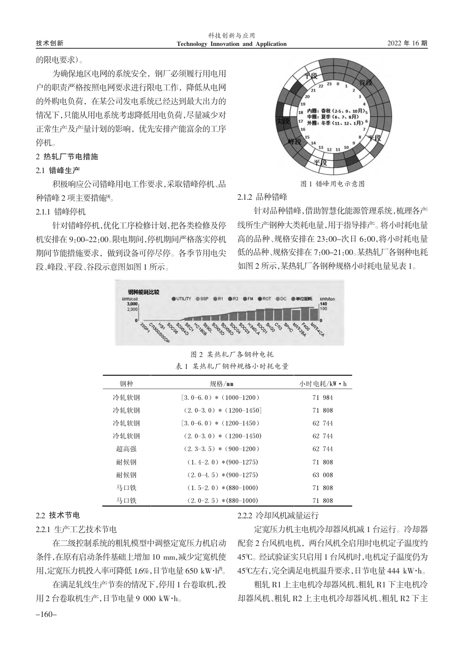 限电背景下热轧产线节电技术研究_黄爽_第2页