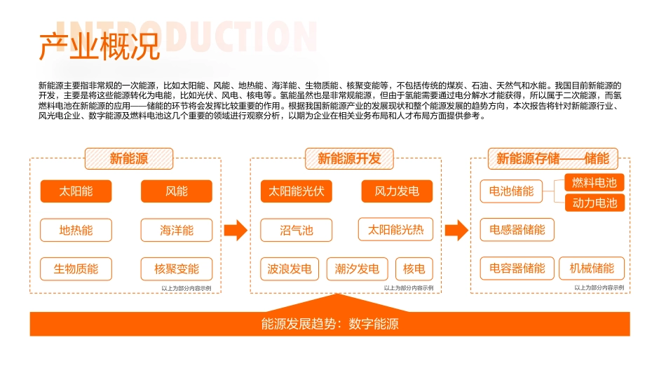 零碳未来：2021半年度新能源人才趋势报告-猎聘_第3页