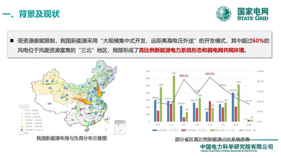 面向新型电力系统的光储并网关键技术---国家电网_第3页