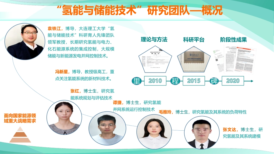 面向新型电力系统的氢能发展研究_第2页