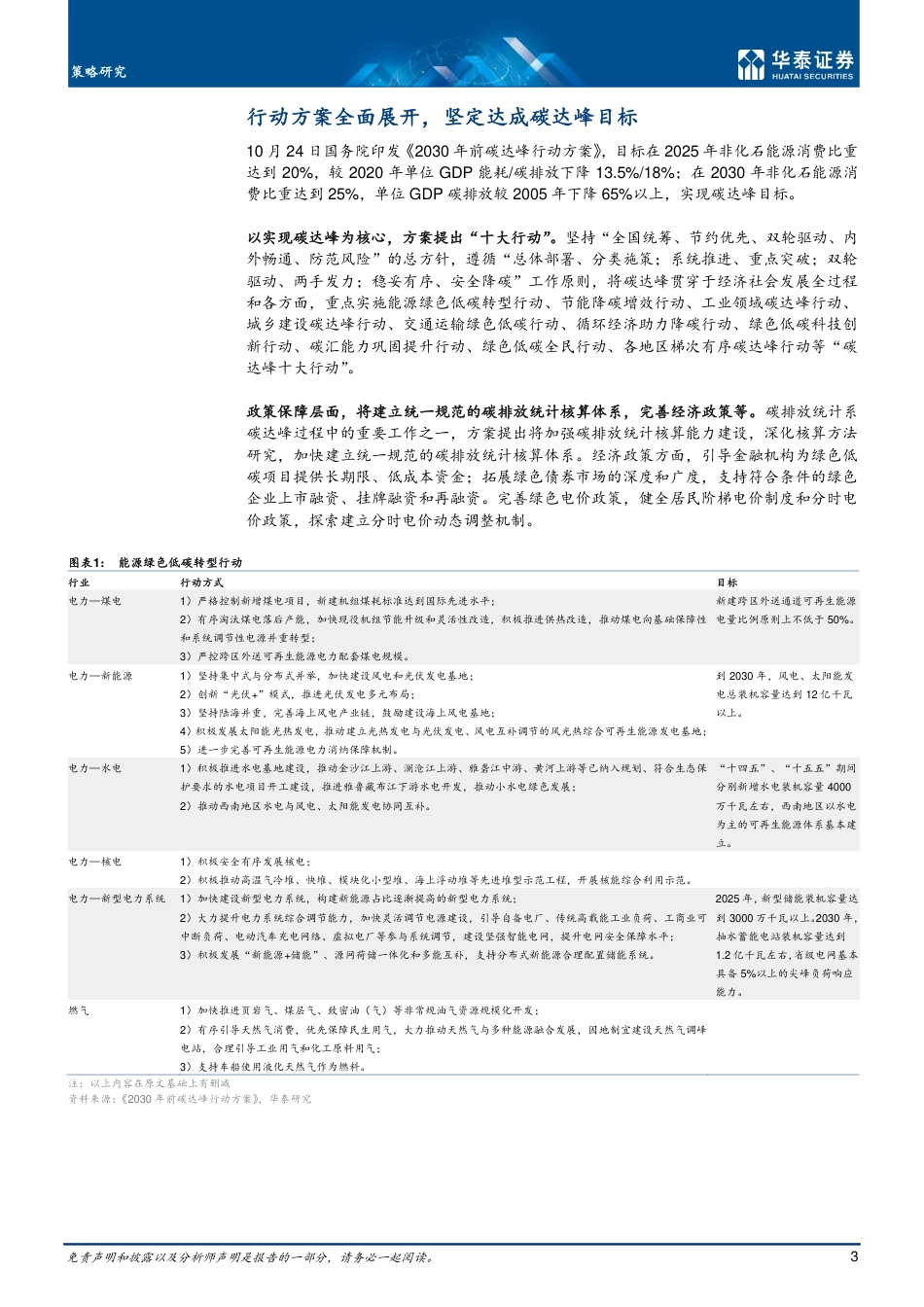 顶层设计落定，碳达峰目标可期-华泰证券_第3页