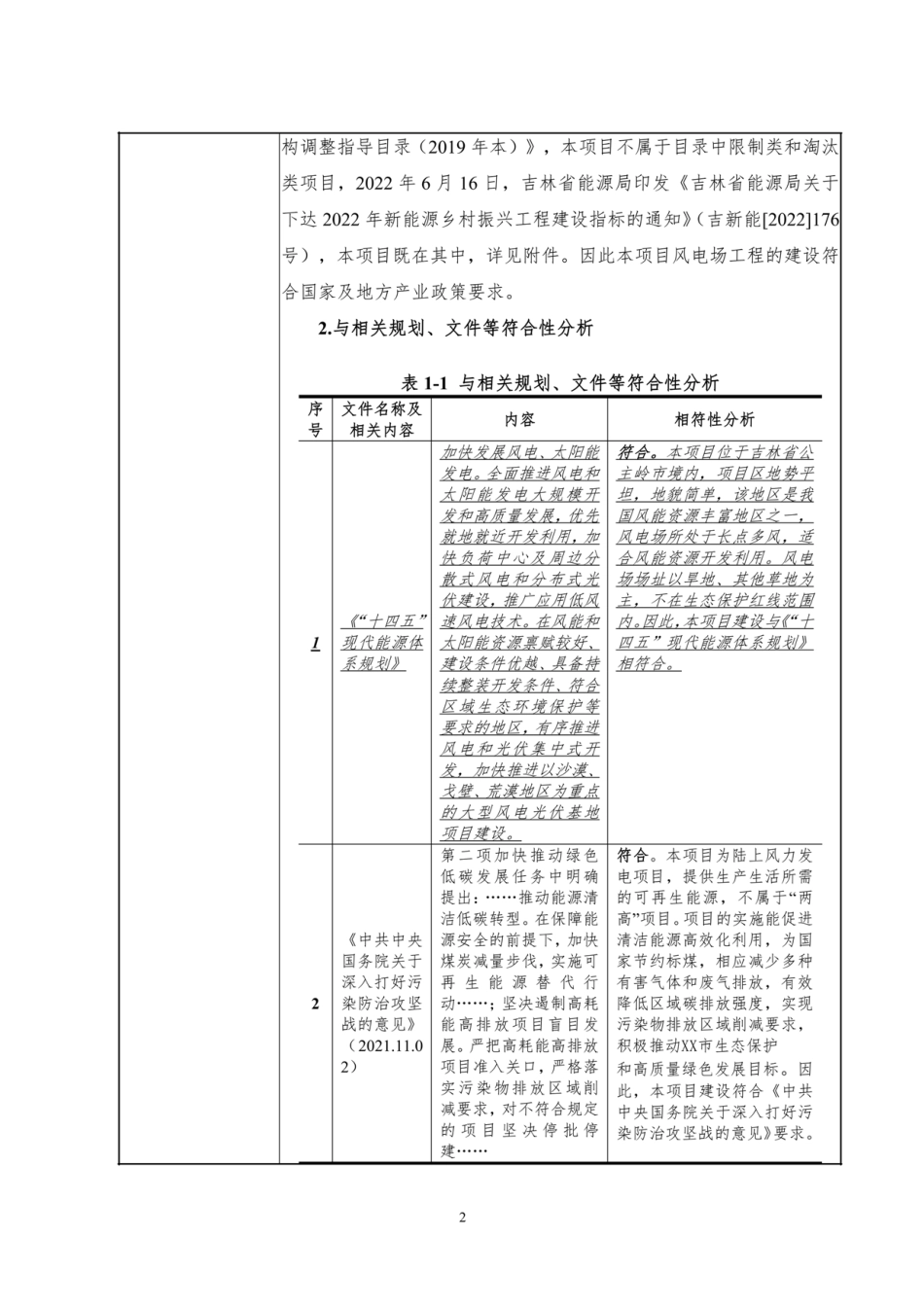 风电乡村振兴项目环评报告（126页）_第3页