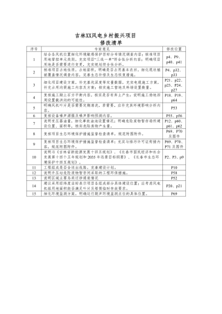 风电乡村振兴项目环评报告（126页）