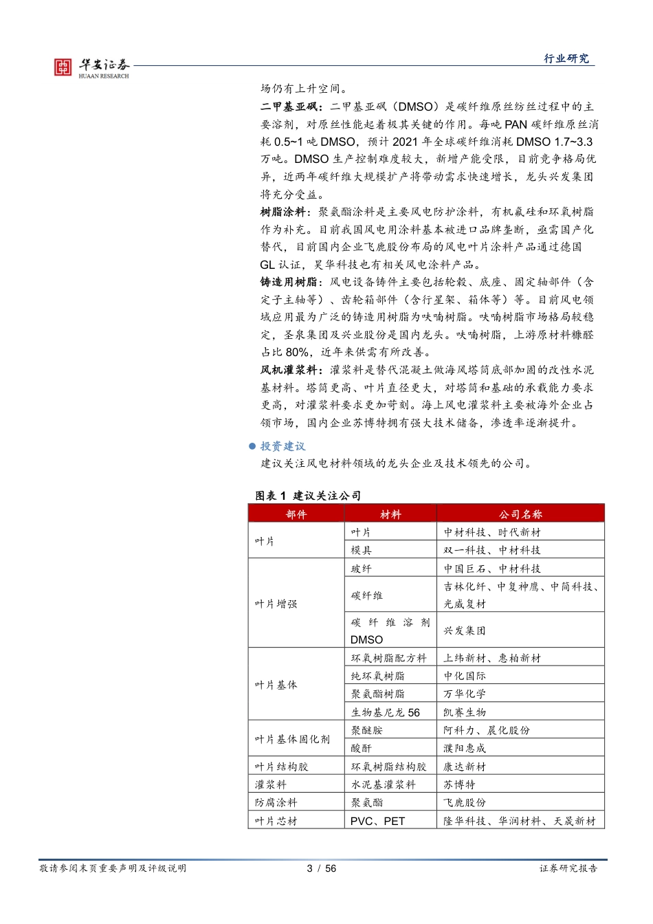 风电材料深度报告之一：乘风而起，风电材料大有可为-华安证券_第3页