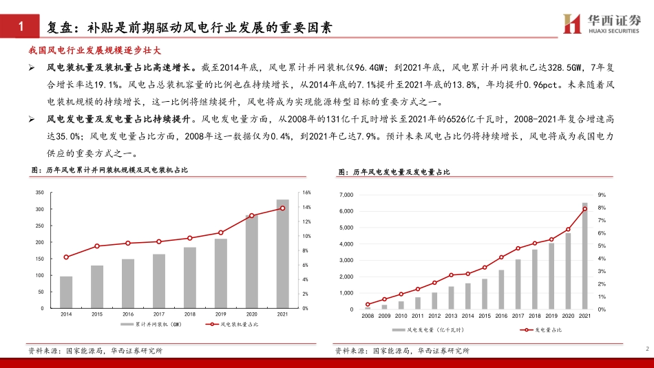风电行业专题报告：大型化驱动降本提速，风电行业顺势启航-华西证券_第3页